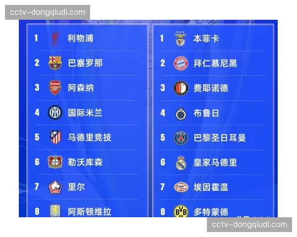 欧冠官方手游下载量突破5亿次,2025年游戏内购收入创新高 欧冠官方手游下载量突破5亿次,2025年游戏内购收入创新高